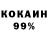 Бутират BDO 33% Dima Tsistov