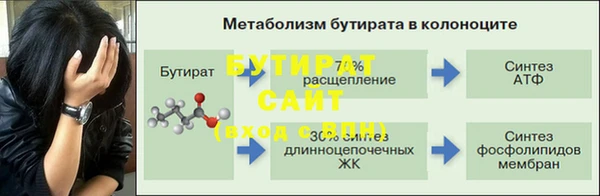 ешки Вязьма